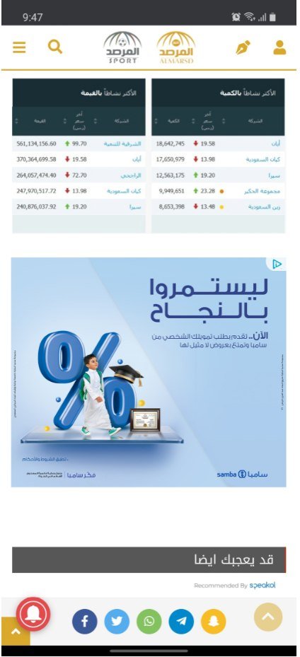 Samba Bank, campaign creative
